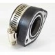 pipe orientable